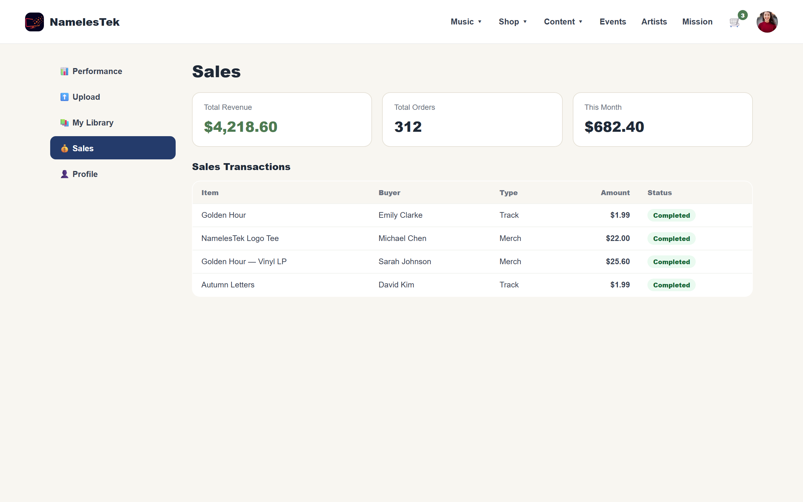 Creator sales & analytics