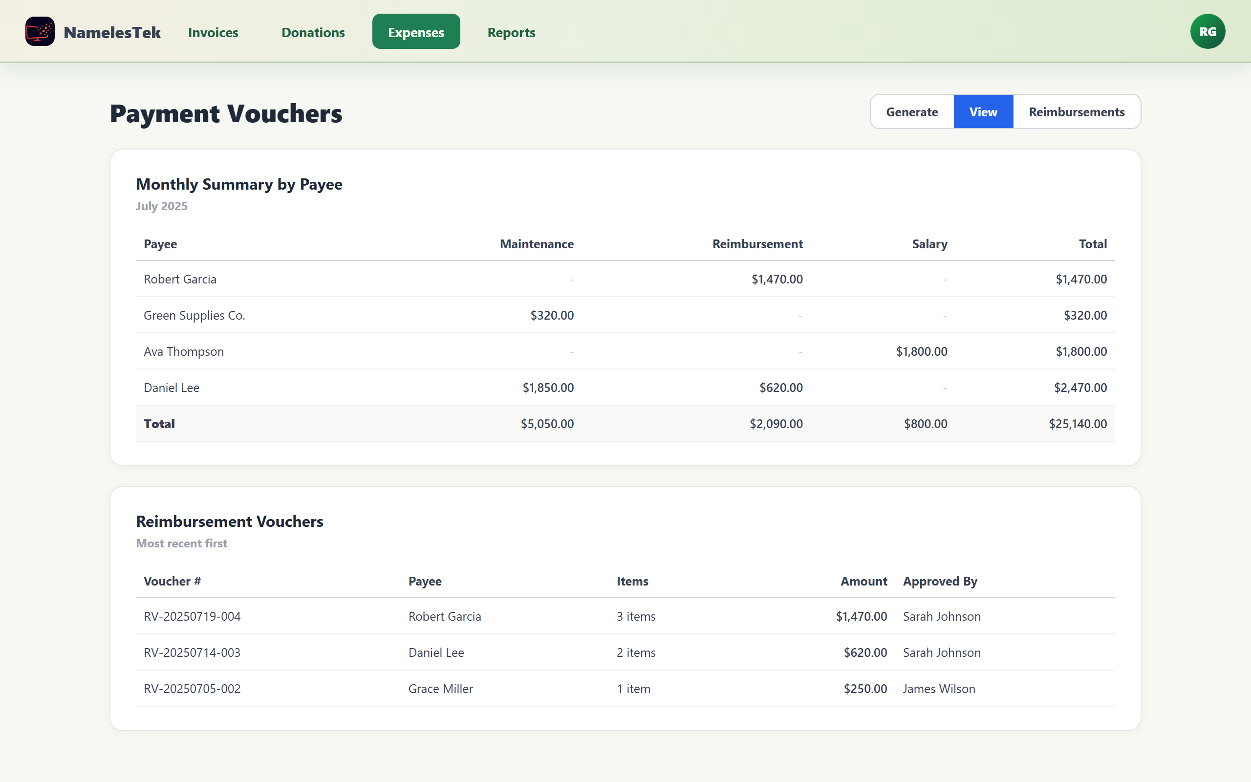 Monthly expense report